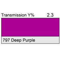 LEE Filters - 797 Deep Purple