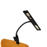 RAT Stands - Duo Clip-on Music Stand Light
