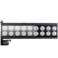 Elation Professional - Seven Batten 42 close up face with diffuser 