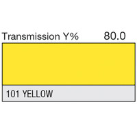 LEE Filters - 101 Yellow