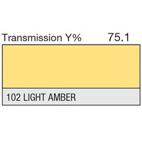 LEE Filters - 102 Light Amber