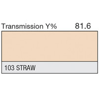 LEE Filters - 103 Straw