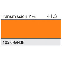 LEE Filters - 105 Orange