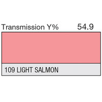 LEE Filters - 109 Light Salmon