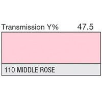 LEE Filters - 110 Middle Rose