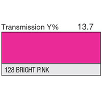 LEE Filters - 128 Bright Pink