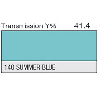LEE Filters - 140 Summer Blue