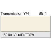 LEE Filters - 159 No Colour Straw