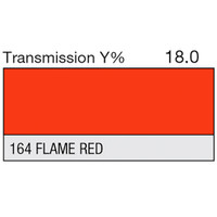 LEE Filters - 164 Flame Red