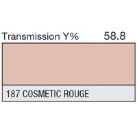 LEE Filters - 187 Costmetic Rouge