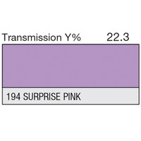 LEE Filters - 194 Surprise Pink