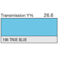 LEE Filters - 196 True Blue