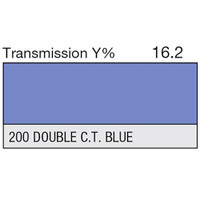 LEE Filters - 200 Double CT Blue