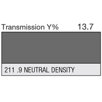 LEE Filters - 211 .9 Neutral Density
