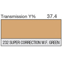 LEE Filters - 232 Super White Flame Green