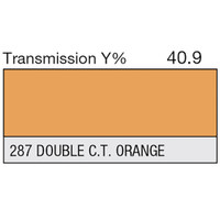 LEE Filters - 287 Double CT Orange