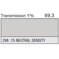 LEE Filters - 298 .15 Neutral Density