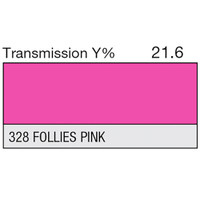 LEE Filters - 328 Follies Pink