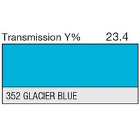 LEE Filters - 352 Glacier Blue