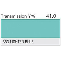 LEE Filters - 353 Lighter Blue