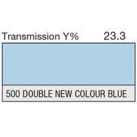 LEE Filters - Double New Colour Blue