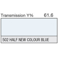 LEE Filters - 502 Half New Colour Blue