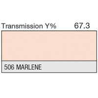 LEE Filters - 506 Marlene