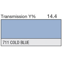 LEE Filters - 711 Cold Blue