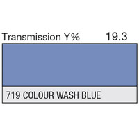 LEE Filters - 719 Colour Wash Blue