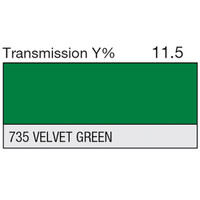 LEE Filters - 735 Velvet Green