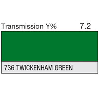 LEE Filters - 736 Twickenham Green