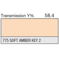 LEE Filters - 775 Soft Amber Key 2