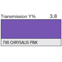 LEE Filters - 798 Chrysalis Pink