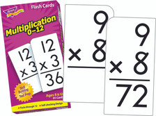 Multiplication 0-12