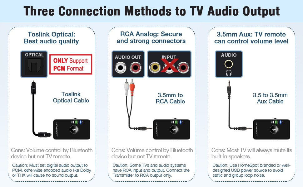 three-connection-methods-to-tv-audio-output-2-only-support-pcm-format-.jpg