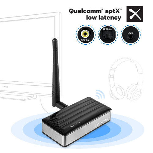 onkruid Goed doen tentoonstelling HomeSpot Extreme LONG RANGE Bluetooth Transmitter Dongle Wireless Audio  Adapter for TV Gaming with APTX LOW LATENCY, Support Optical, Coaxial &  3.5mm Audio - HomeSpot Digital