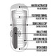 Happy Ending Vibrating Shower Stroker Vagina by Global Novelties