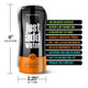 Happy Ending Just Add Water Stroker Mouth by Global Novelties - view 3