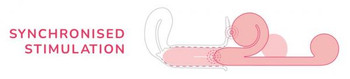 The Snail Vibe Pink Sex Toys
