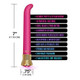 Global Novelties Nixie Jewel Satin G Vibe Pink Tourmaline - Product SKU GN1000303