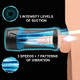 Lovebotz Intense Automatic Male Stroker - view 2