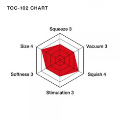 Tenga Soft Tube Cup - Ultra Size