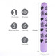 Unity 420 Long Rechargeable Bullet - view 7