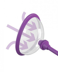 Fantasy For Her Manual Vagina Pump