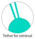 Cloud 9 Health & Wellness Wireless Remote Control Egg W/ Swirling Motion Teal - view 6
