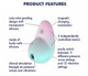 Satisfyer Pixie Dust Mint/pink - view 4