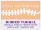 Cloud 9 Dual-entry stroker Masturbator - view 10