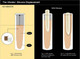 Clone A Willy Kit Vibrating Dildo Mold - Glow In The Dark by Empire Laboratories - view 3