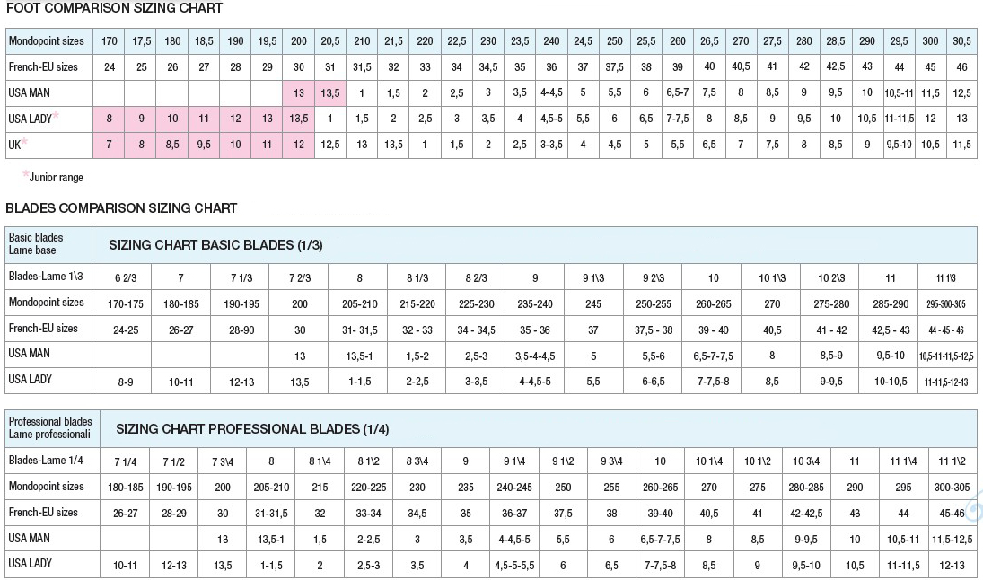 Ice Skate Sizing Conversion Chart