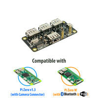 3rd Gen - Stackable USB Hub for Raspberry Pi Zero v1.3 (Compatible with Raspberry PiZero W)
